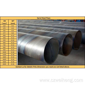 API Spec 5L Oilfield Pipeline PE Coated/SSAW Spiral Welded Steel